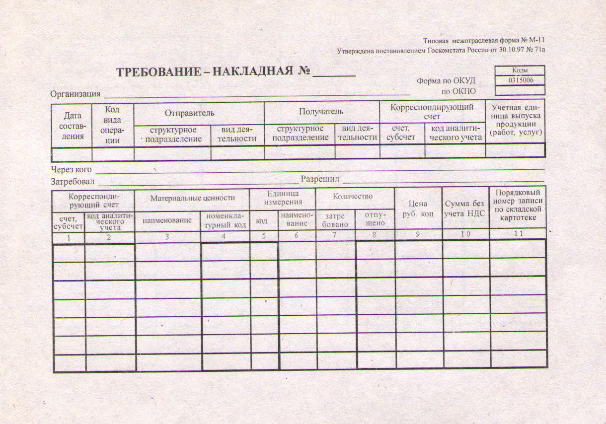 Форма по окуд 0315006 требование-накладная. Форма накладной м15. М-11 требование-накладная. Требование накладная окуд 0315006. Бланк формы м 11 требование накладная.